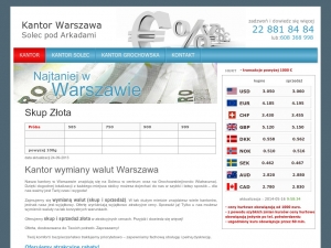 Wybór najlepszego kantoru walutowego